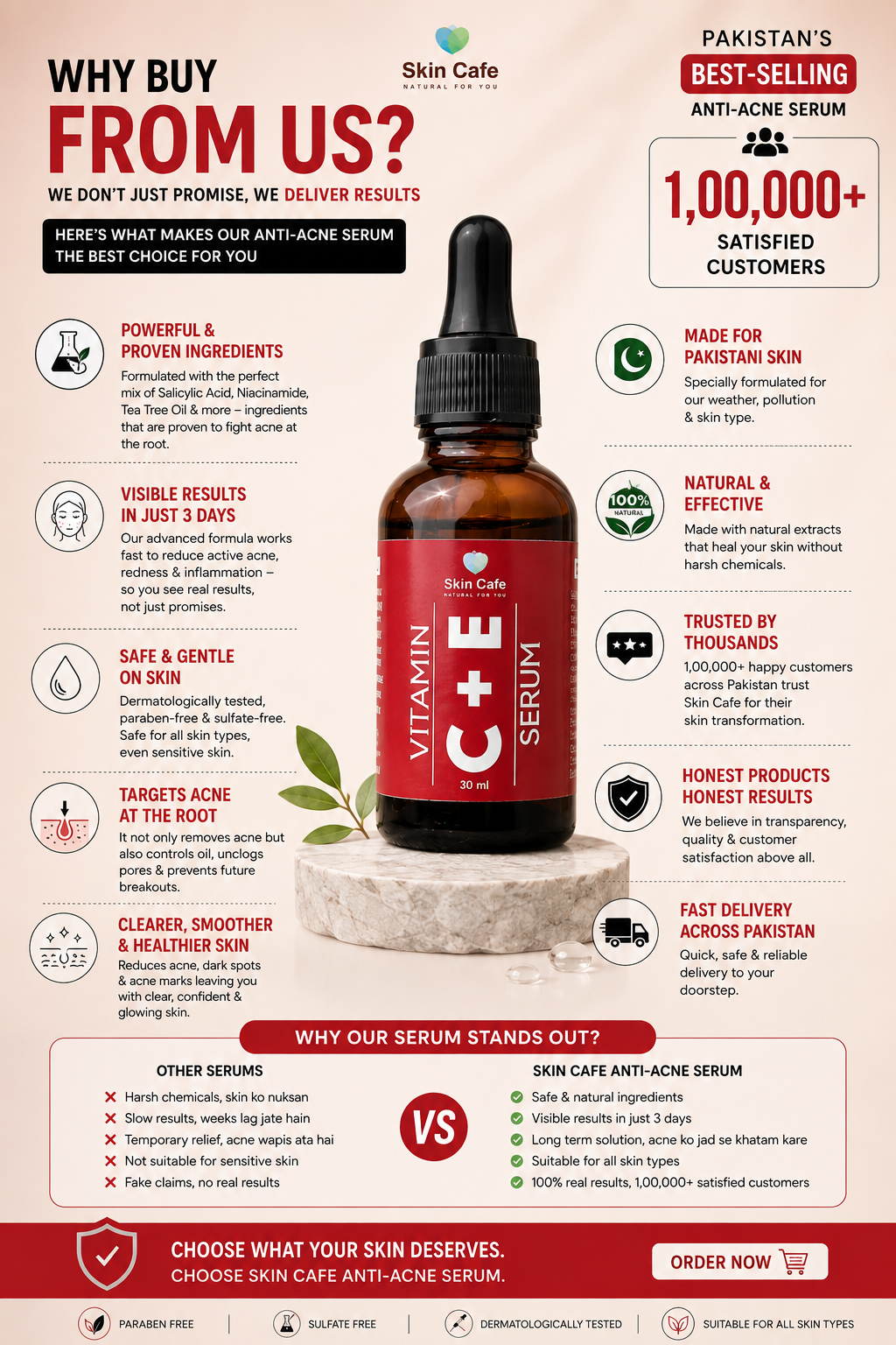 ANTI ACNE  SERUM REMOVE ACNE IN 3 DAYS !