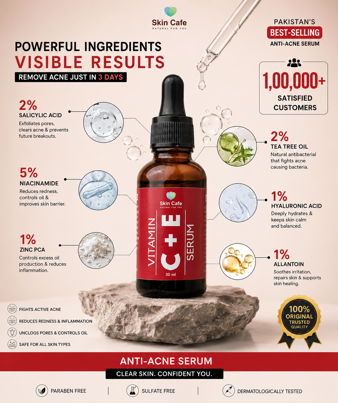 ANTI ACNE  SERUM REMOVE ACNE IN 3 DAYS !