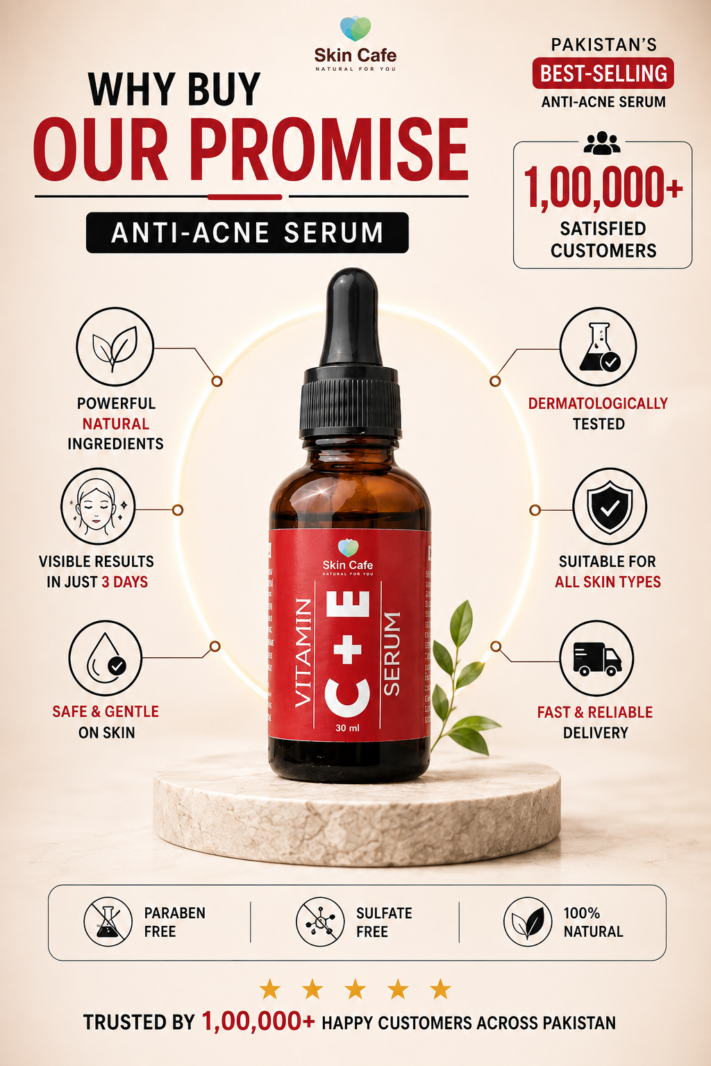 ANTI ACNE  SERUM REMOVE ACNE IN 3 DAYS !